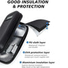 Peptide Travel Case