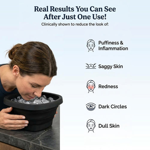 Foldable Facial Ice Bath